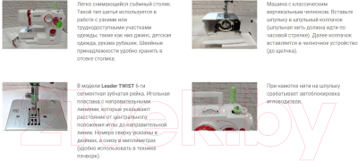 Швейная машина Leader Twist
