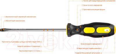 Отвертка Stayer 2509-06-15-z02