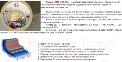 Сковорода TimA Tvs Art Granit АТ-1022