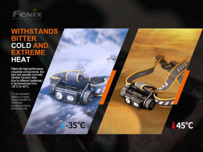 Фонарь Fenix Light HM60R