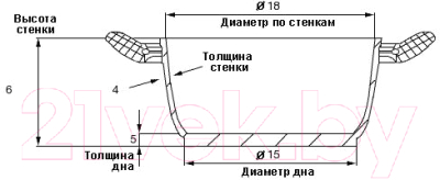 Ковш TimA Вдохновение ВДК-118