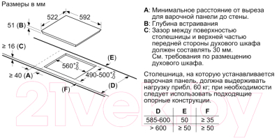 Индукционная варочная панель Bosch PVS63KBB5R