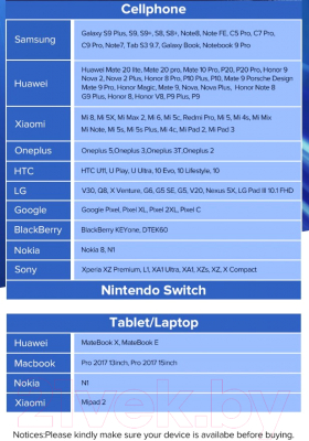 Кабель Ugreen US288 / 60126