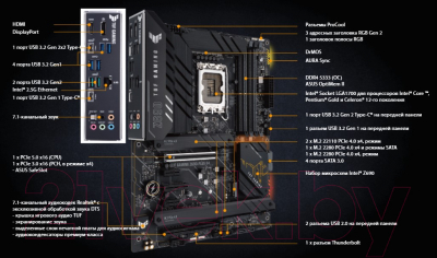 Материнская плата Asus Tuf Gaming Z690-Plus D4