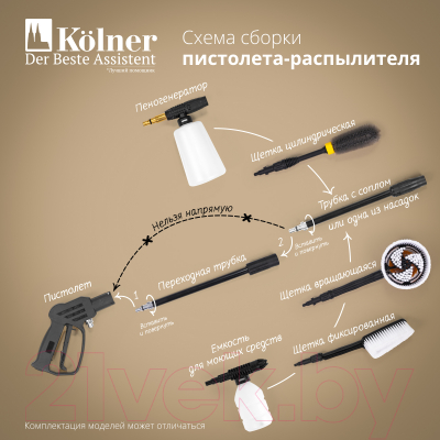 Мойка высокого давления Kolner KHPW 2150FSP