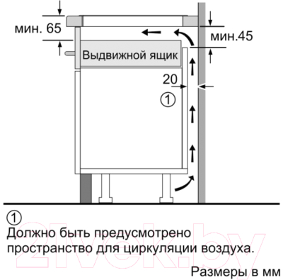 Индукционная варочная панель Bosch PUE64RBB5E