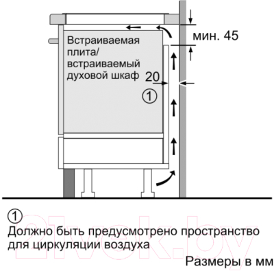 Индукционная варочная панель Bosch PUE64RBB5E