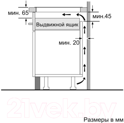 Индукционная варочная панель Bosch PUE64RBB5E