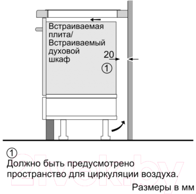 Индукционная варочная панель Bosch PUE64RBB5E