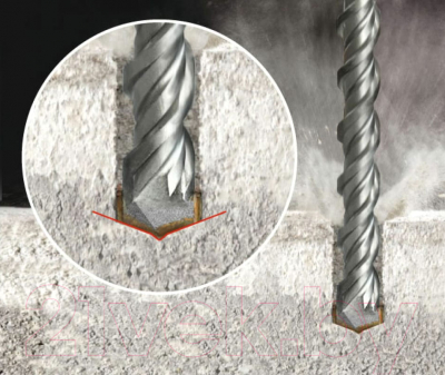 Сверло Rennbohr 682060