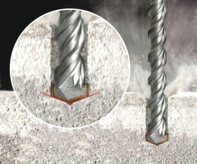 Бур Rennbohr 682480