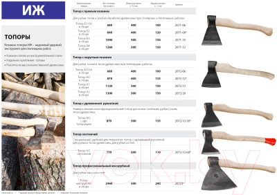 Топор Ижсталь 2072-12-50