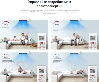 Сплит-система LG PC07SQR