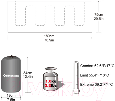 Спальный мешок KingCamp Oxygen +8C / KS3122-BL-L