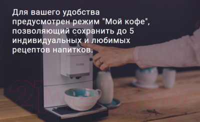 Кофемашина Nivona CafeRomatica NICR 796