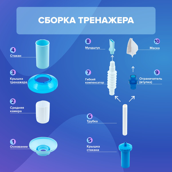 Дыхательный тренажер Самоздрав Комфорт