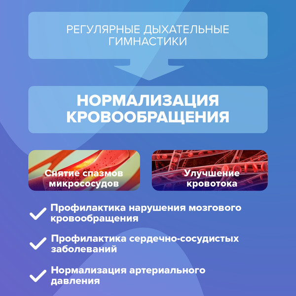 Дыхательный тренажер Самоздрав Комфорт