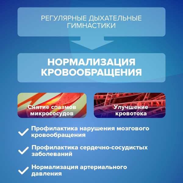 Дыхательный тренажер Самоздрав Стандарт