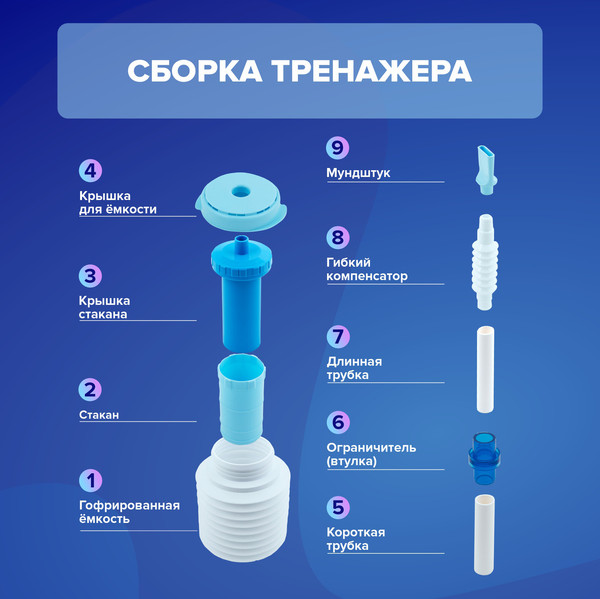 Дыхательный тренажер Самоздрав Стандарт