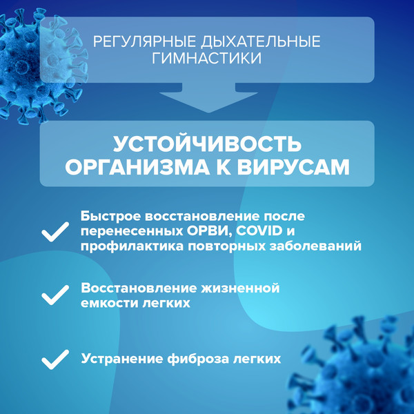 Дыхательный тренажер Самоздрав Стандарт