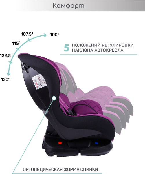 Автокресло Amarobaby Safety / AB212004SF/22
