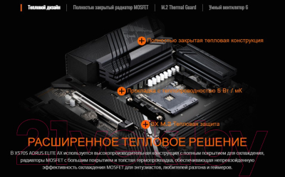 Материнская плата Gigabyte X570S Aorus Elite AX