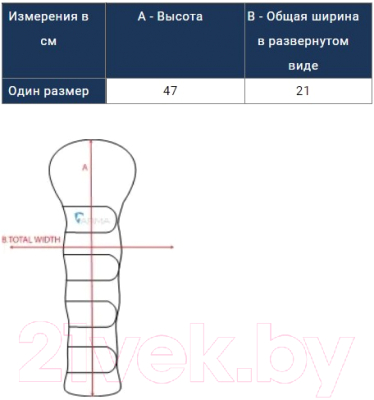 Нахвостник для лошади Arma Comfort / 1836/B.BLUE