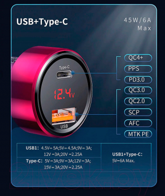 Зарядное устройство автомобильное Baseus CCMLC20C-01