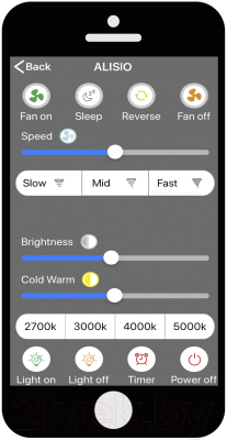 Потолочный светильник Mantra Alisio 6706