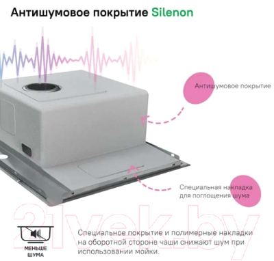 Мойка кухонная IDDIS HAZ59SRi77