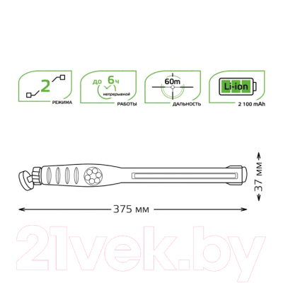 Фонарь Gauss GFL801