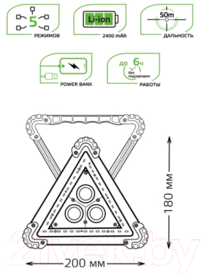 Фонарь Gauss GF802