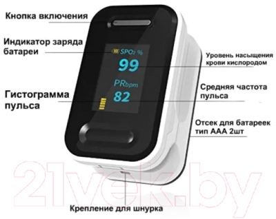 Пульсоксиметр Yonker YK-81C