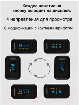 Пульсоксиметр Yonker YK-81C