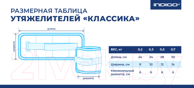 Комплект утяжелителей Indigo Классика SM-148