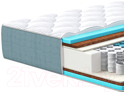 Матрас Natura Vera Sunrise Memory Classic 160x190 - фото