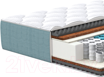 Матрас Natura Vera Sunrise Coal 180x200 - фото