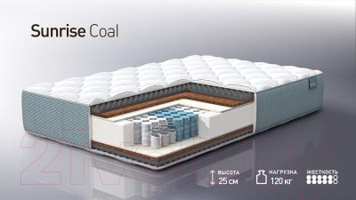 Матрас Natura Vera Sunrise Coal 120x190