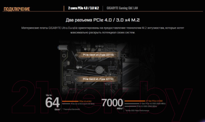 Материнская плата Gigabyte Z590 D