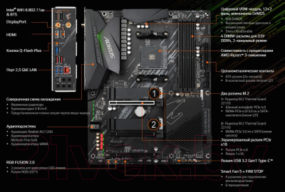 Материнская плата Gigabyte B550 Aorus Elite AX V2