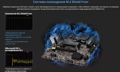 Материнская плата MSI A520M Pro