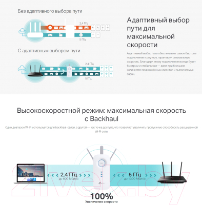 Усилитель беспроводного сигнала TP-Link RE550