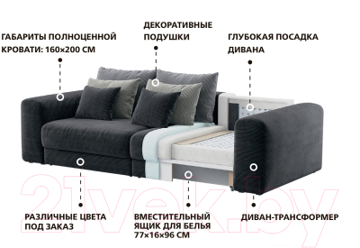 Диван Moon Family Мэдисон 006 / 80300601