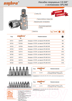 Набор головок слесарных Ombra 912779