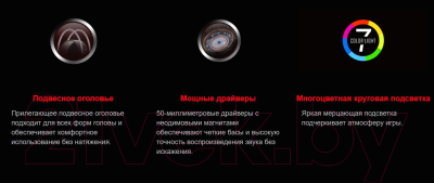 Наушники-гарнитура A4Tech Bloody G200S