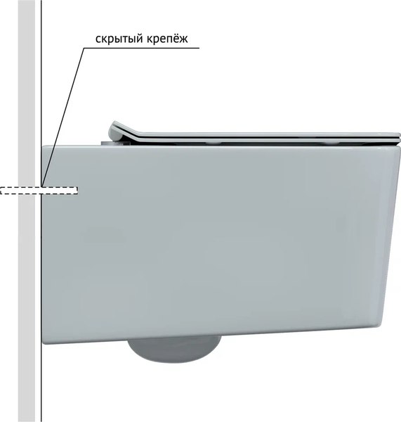 Унитаз подвесной Berges Floe 55 / 082021