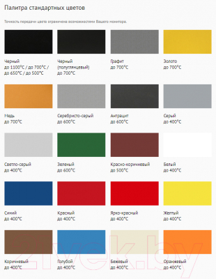 Эмаль Elcon Термостойкая до 700C