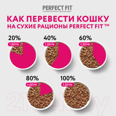 Сухой корм для кошек Perfect Fit Для стерилизованных кошек. Курица