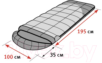Спальный мешок Alexika Canada Plus правый / 9266.01071 (оливковый)