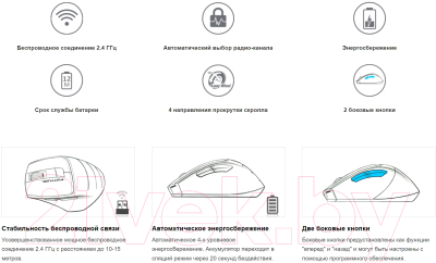 Мышь A4Tech Fstyler FG35